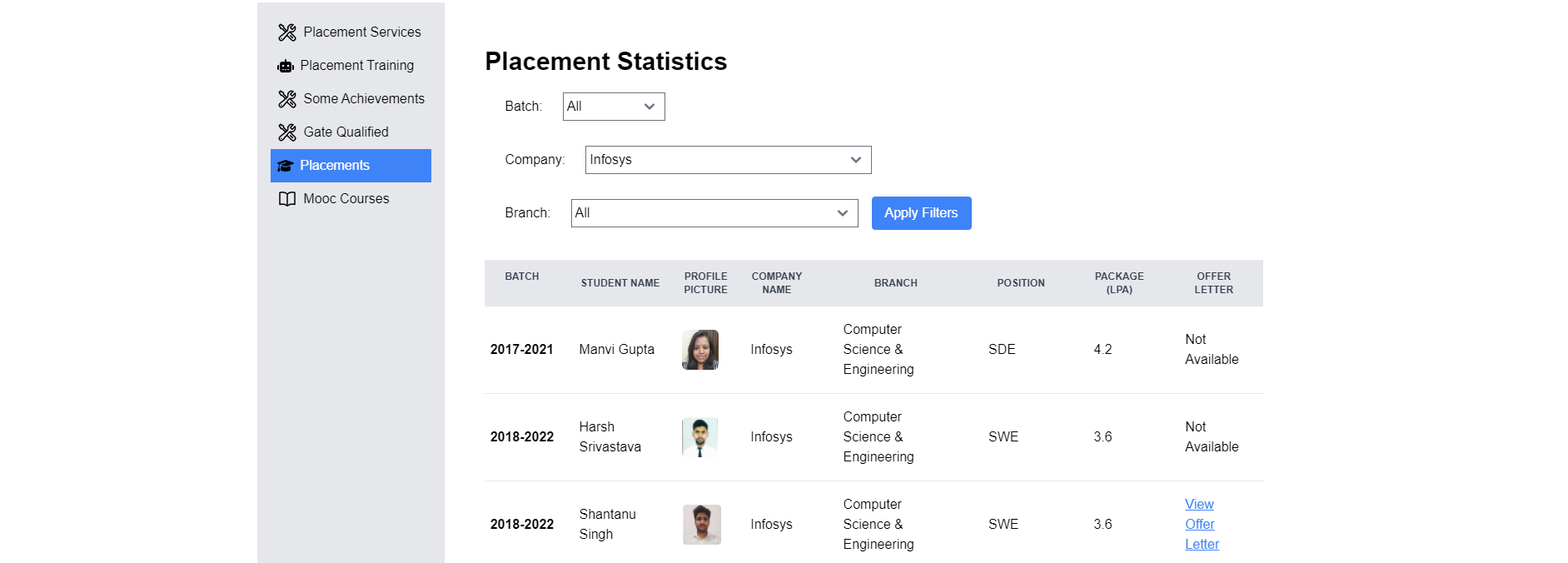 Training and Placement Cell: IET Agra